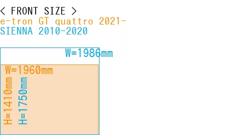 #e-tron GT quattro 2021- + SIENNA 2010-2020